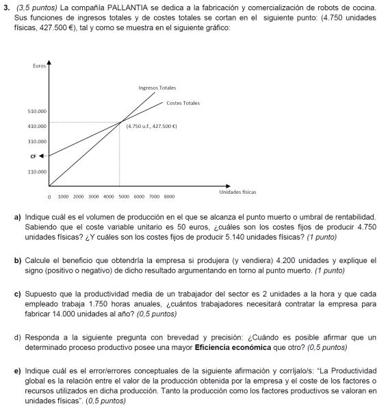 EE%20TEMA%206%20PON_9_umbral%20de%20rentabilidad_clip_image016.png